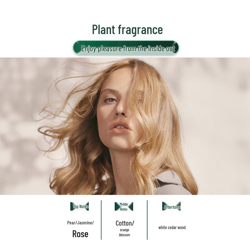 Rene Furterer Gentle Cleansing Amino Acid Shampoo