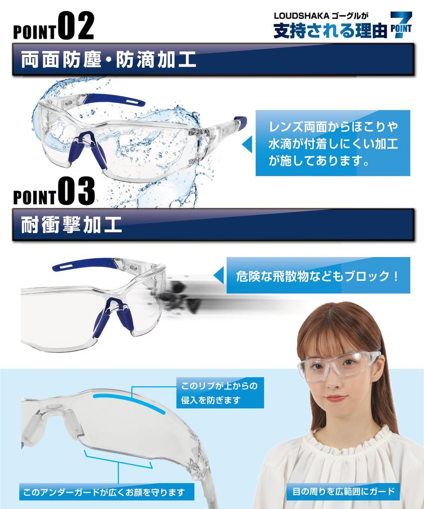 LOUDSHAKA Protective Medical Eye Safety for Work Nose Eyewear, Goggles, Anti-Fog Goggles, Guards, Glasses, Dustproof, (Clear Pads)