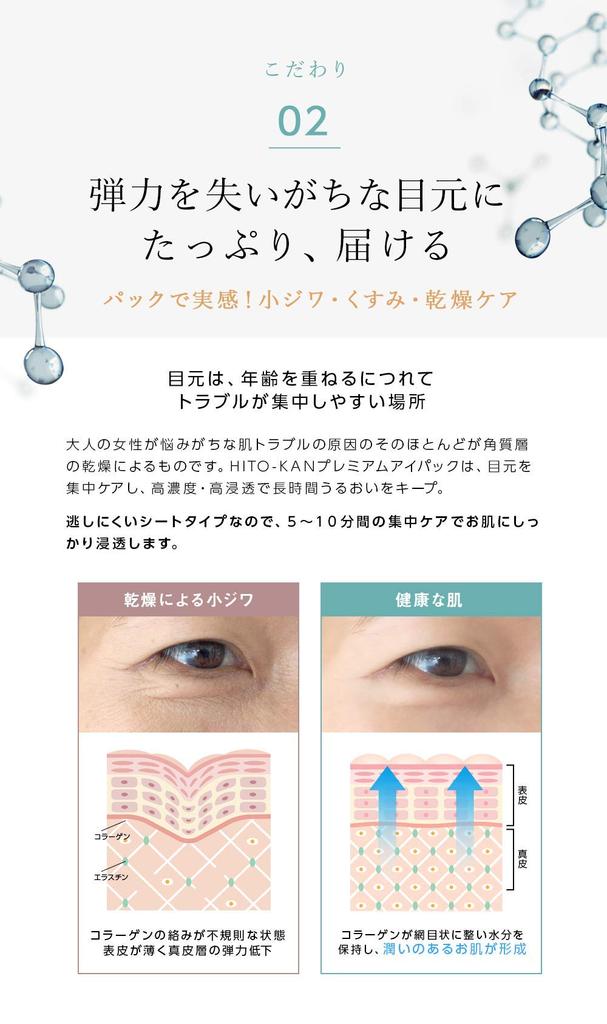 STAY FREE Premium Eye Sheet 60P Human Stem Cell Cultured Serum Eye Sheet Mask HITO-KAN (3 packets)