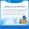 ProMinent Meta Series High Flow Electric Diaphragm Dosing Pump