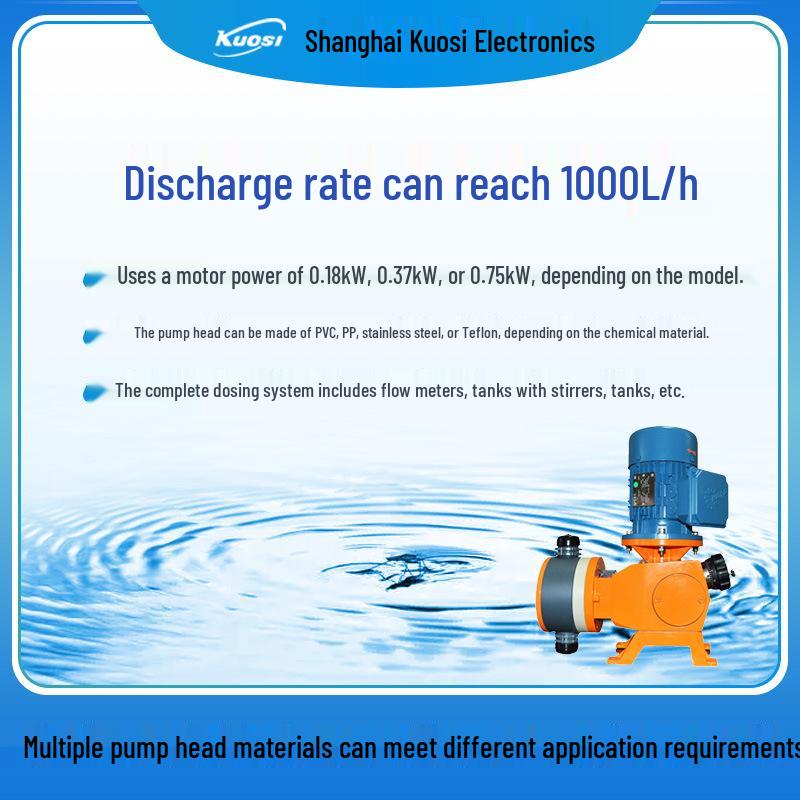 ProMinent Meta Series High Flow Electric Diaphragm Dosing Pump