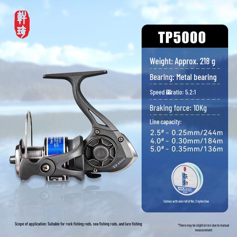 Interchangeable Hand Fishing Reel - Durable Long Cast with Metal Core and Plastic Shell for Sea Fishing