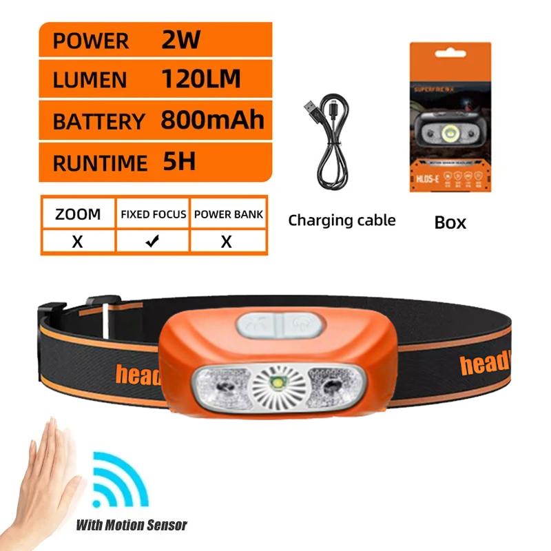 Mini Rechargeable Powerful Headlamp USB High Power Headlight LED Waterproof Head Lamp Sensor Torch Work Front Light