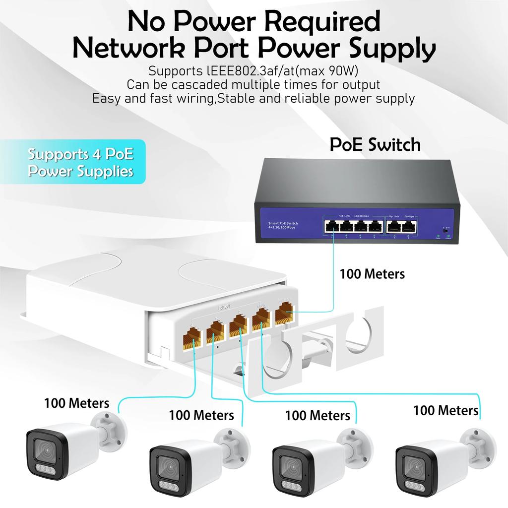 5 Port Waterproof PoE Extender 4 Port Repeater 100/1000Mbps Outdoor Network IP55 VLAN 44-57V for PoE IP Camera Wireless AP