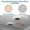 Air Vent Ventilation Opening Roof Air Vent Grille ABS PC Ventilation Outlet For V348 V362 FOR T6 12*12*4cm Roof Louver Vent