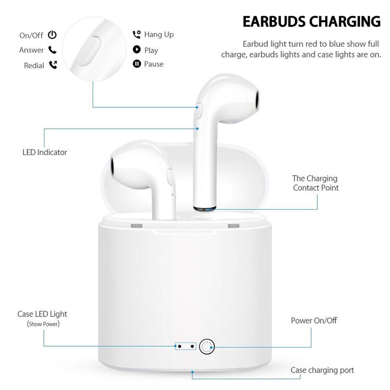 NEUE i7s TWS Drahtlose Kopfhörer Bluetooth 5.0 Ohrhörer Sport Ohrstöpsel Headset mit Mikrofon für alle Smartphones