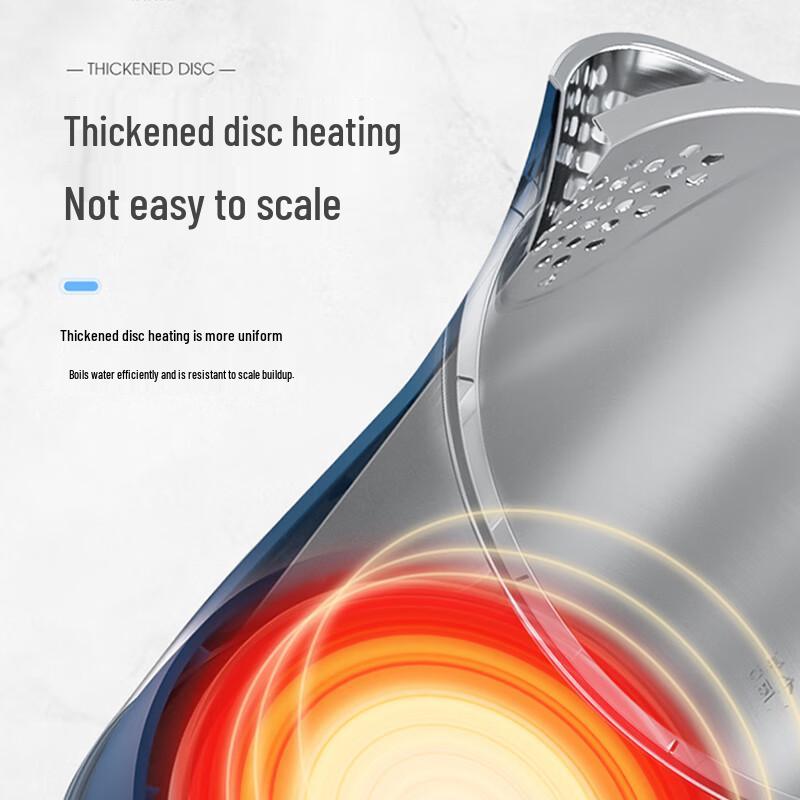 Morphy Richards 1.5L Electric Kettle with Temperature Control