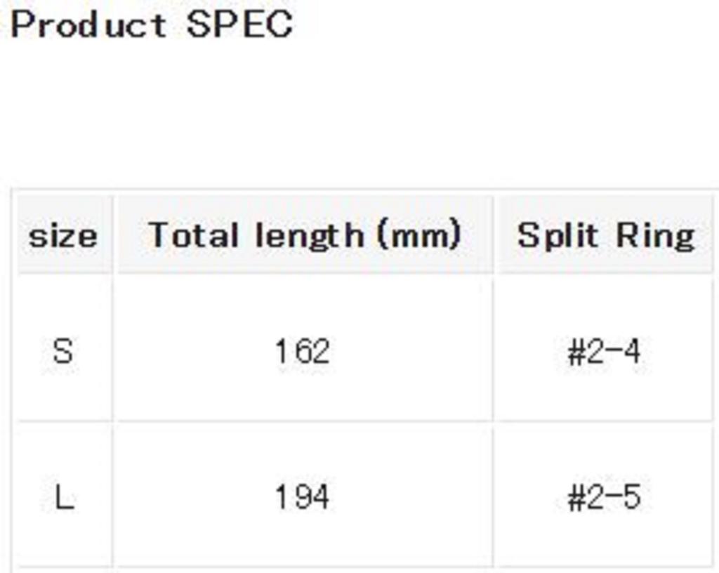 Valley Hill Plier Hyper Coat Short (1688)