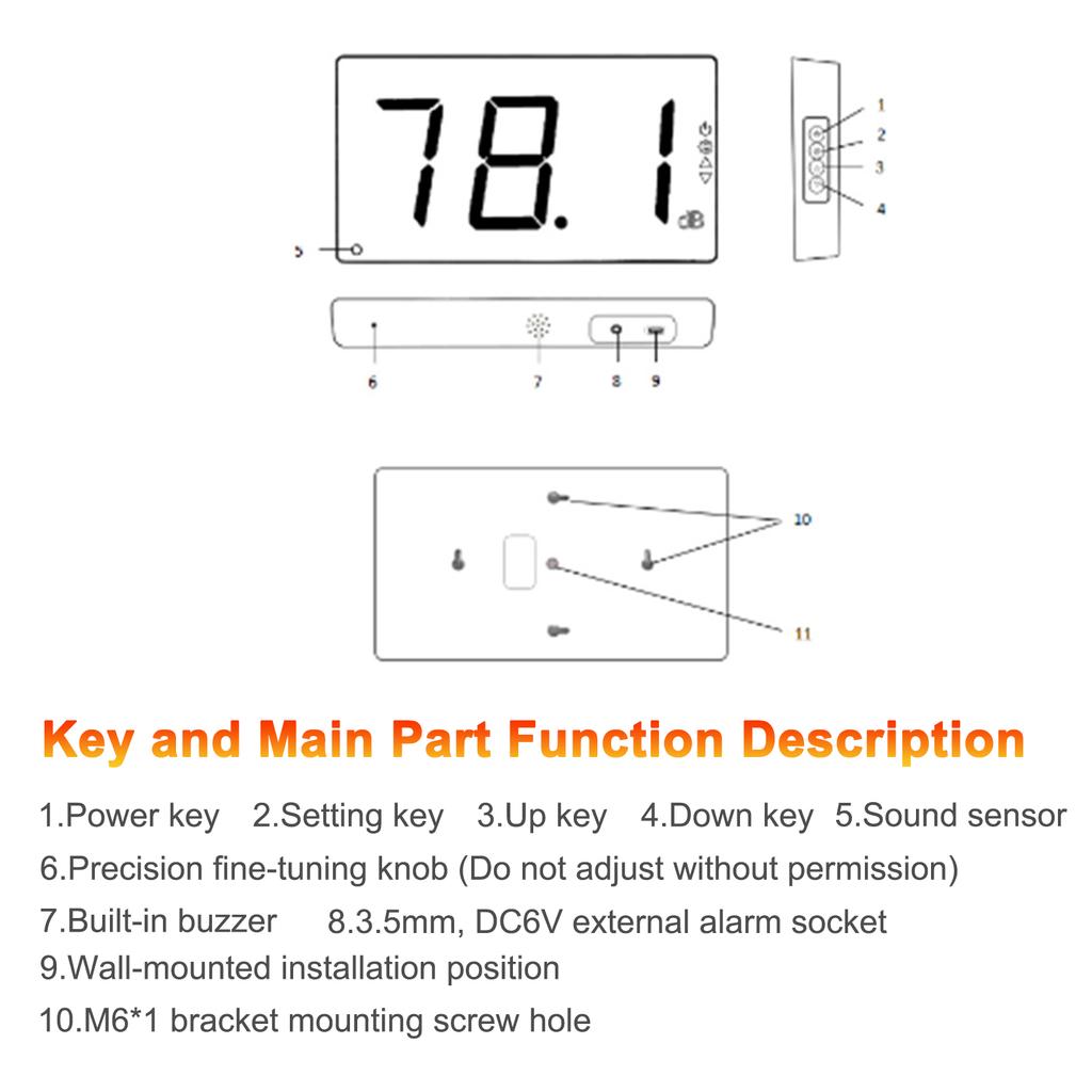 Wall Mount Decibel Meter, 3.0  LED Noise Meter for Home, Factory, Classroom, 30 130dB Sound Level Meter with Alarm, A