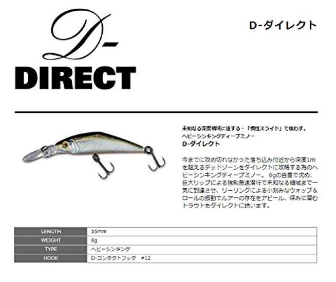SMITH LTD Minnow 55mm 6g TS D-Direct #4