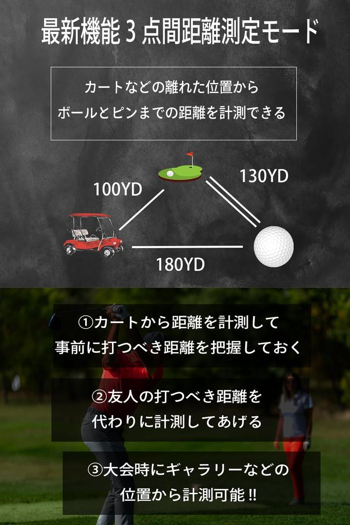 NINJOR GOLF NJ± Golfový dálkoměr (NJ±PRO, černá)