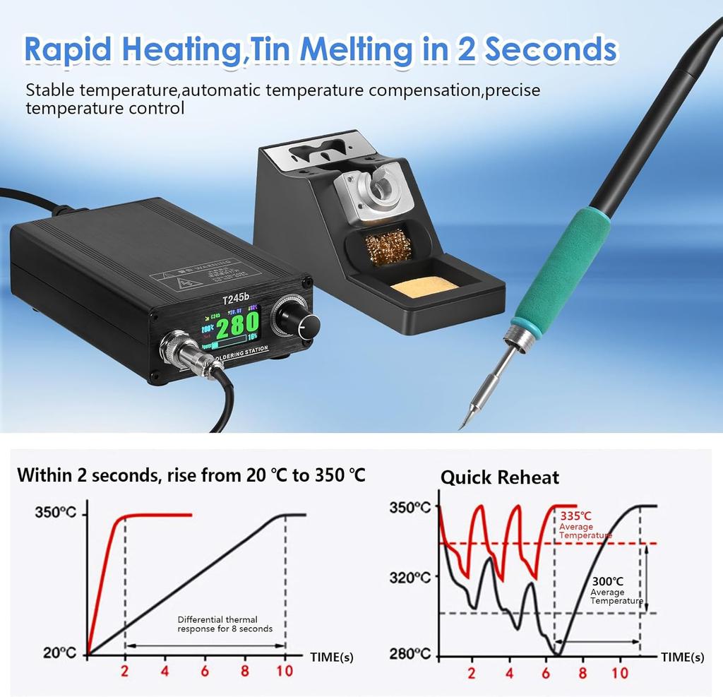 T245b Soldering Station, 180W DIY Welding Iron Tips, Aluminum Alloy Handle, US Plug, C245 Tips