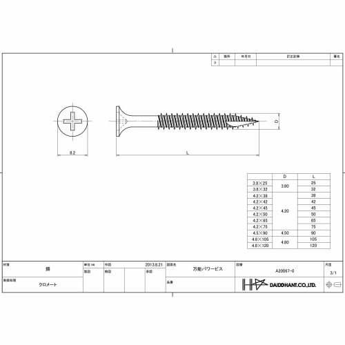 DAIDOHANT Universal Power Screw (Nominal Diameter d) 4.2 x (Length L1) 75mm (Bell / Partial Thread) Iron/Chromate (Pack of 70) 10176930