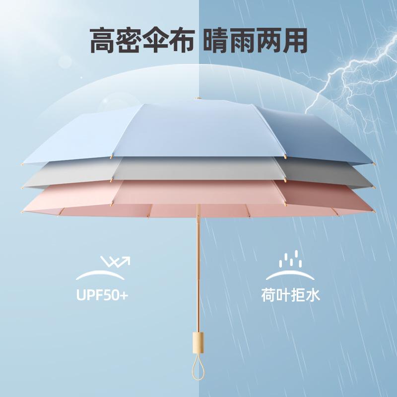 Custom 8-bone Hand Opening, Wooden Handle, Colored Rubber, Custom Sunshade Umbrella, Female Student Sunshade Three-fold Umbrella, Small Sun Umbrella,