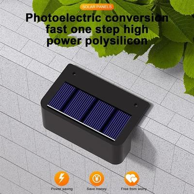 LED-Lampen – LED-Solarleuchten