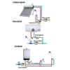 220V Hauswasser-Druckerhöhungspumpe 100W 150W | Automatische Druckerhöhungspumpe für Gas-Durchlauferhitzer/Solar-Wassersystem | Hoher Durchfluss