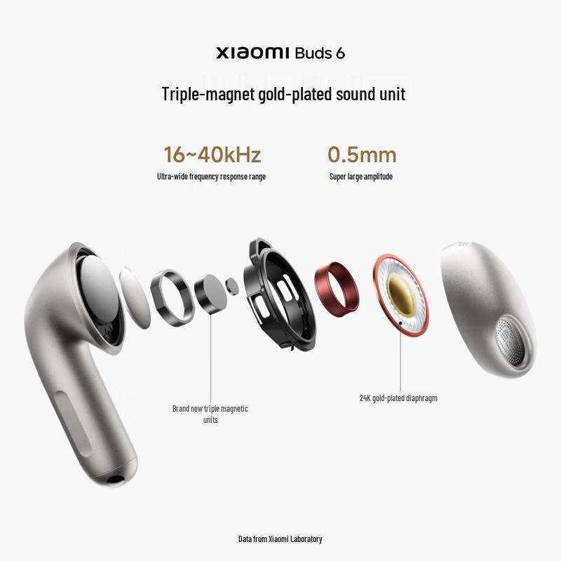 Xiaomi Buds 6 Halv-i-øret Bluetooth-ørepropper