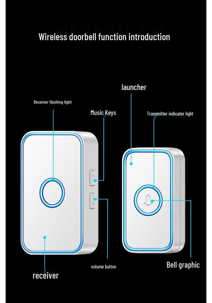 Wireless Smart Doorbell with Remote Control & Anti-Theft Features for Home Security and Elderly Assistance