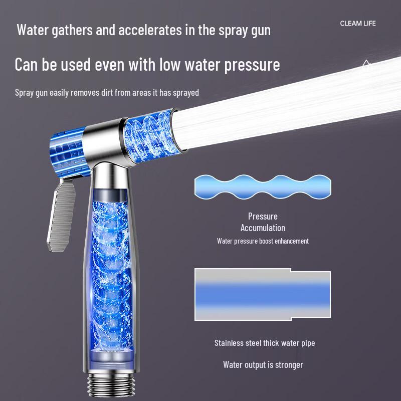Yipan Bathroom Bidet Sprayer