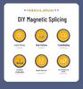 Kids' Magnetic Engineering Vehicle Transformer Set - Educational Parent-Child Toy