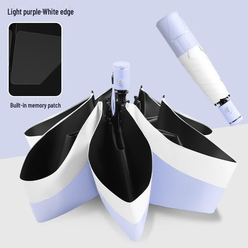 Handon Automatic Windproof Folding Umbrella