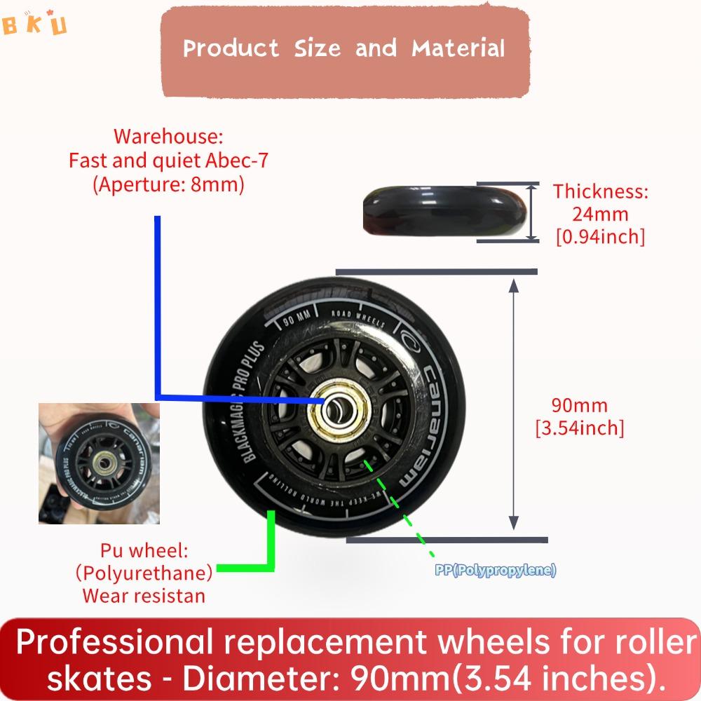 90mm (3.5") Replacement Wheels: High Elastic, Quiet, Wear-Resistant – For Skates, Luggage, Kids' Scooters