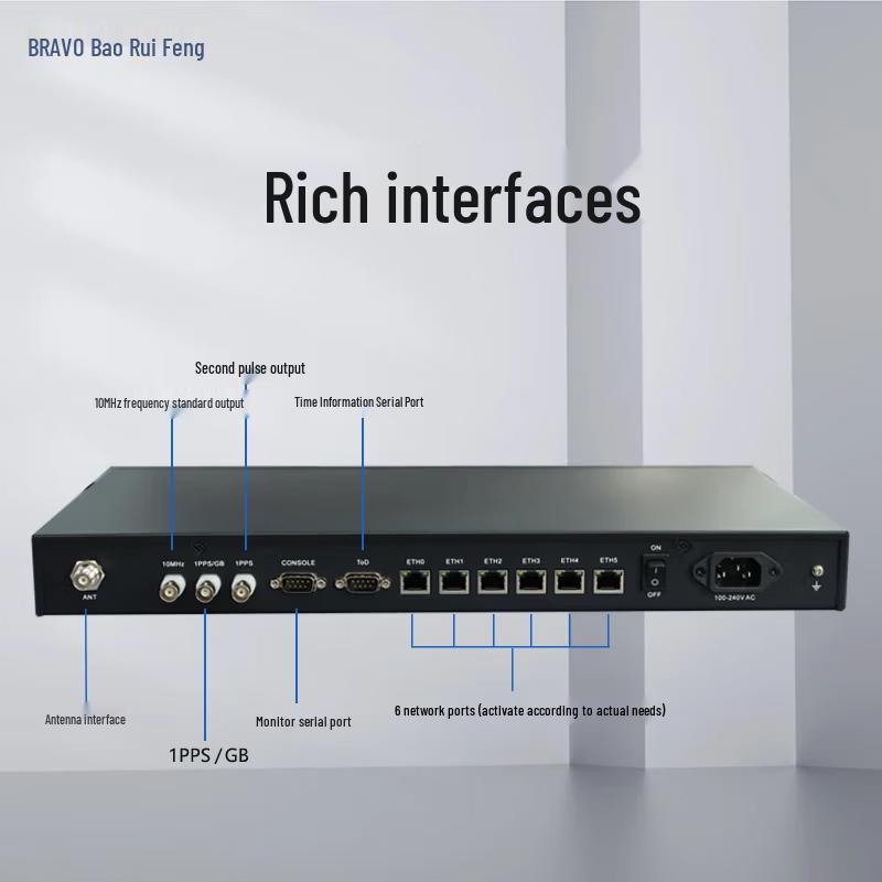 Baoruifeng FC-1006-PRO NTP Time Server