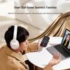 UGREEN HiTune Max5 Active Noise Cancelling Wireless Headphones