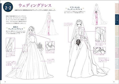 How to Draw a Dress (Super Drawing Series)