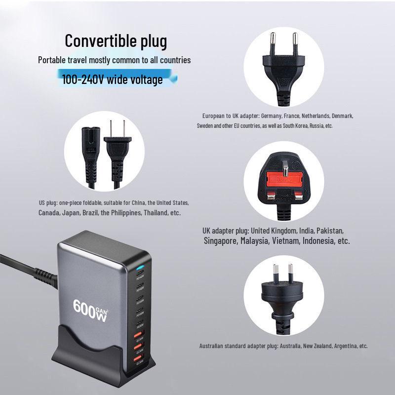 600W GaN PD Multi-Port Fast Charger for Desktops & Mobile Devices