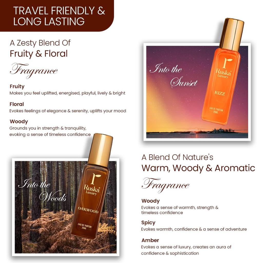 Unisex Perfume Gift Set | Perfect Christmas, Secret Santa Gift,  Perfume for Men & Women | 4 X 20ml Travel Friendly Pocket Perfume Set Combo