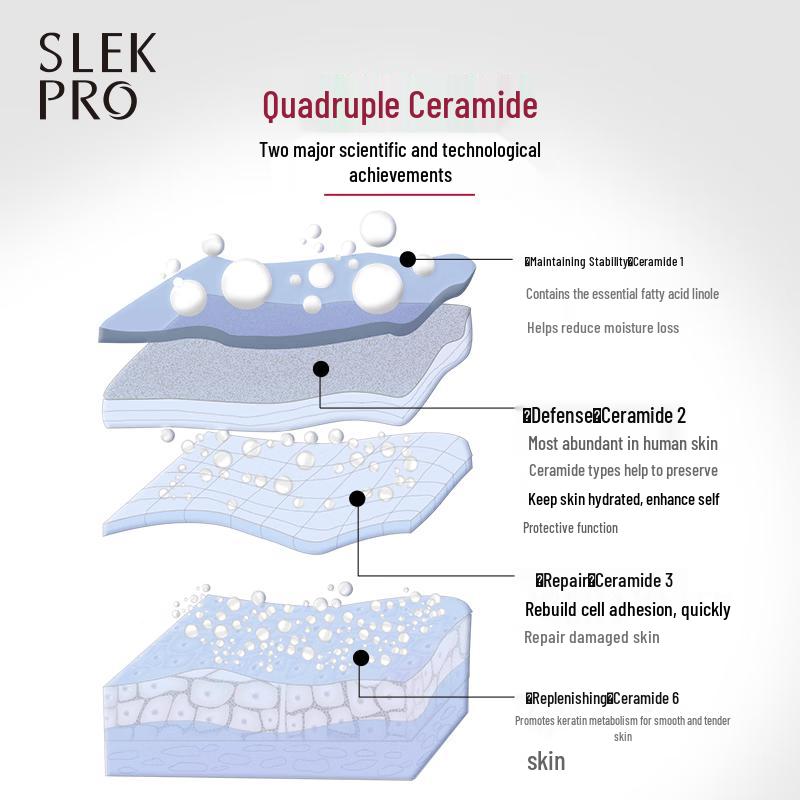 SLEK Scalp Care Shampoo & Conditioner Gift Set