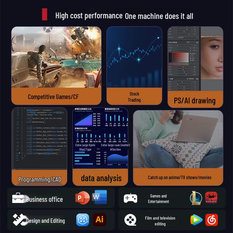 Dere 15,6-Zoll Hochleistungs-Dünn- und Leichtgewicht-Laptop (CN-Version)