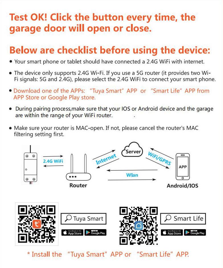 WiFi Smart Garage Door Controller with Alexa Voice and App Support