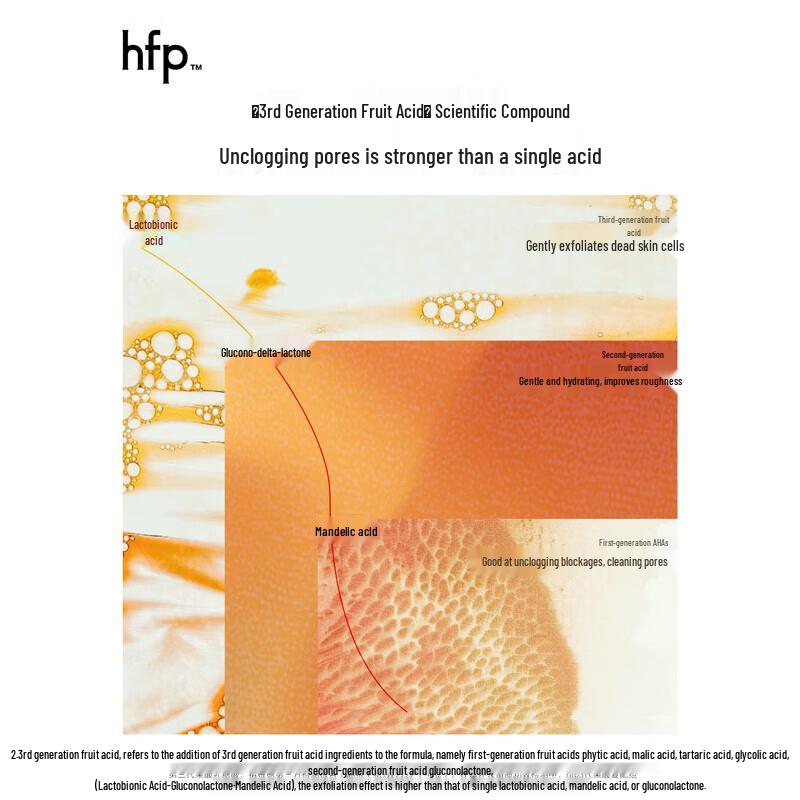 HomeFacialPro AHA Porenreinigendes Gesichtswasser