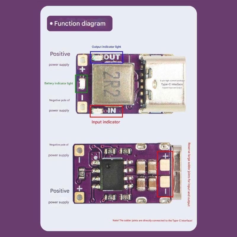 Hocheffizientes USB-C-Strommodul mit Doppelfunktion für 3,7V/4,2V 18650-Akku, 12W 2,4A Ausgang