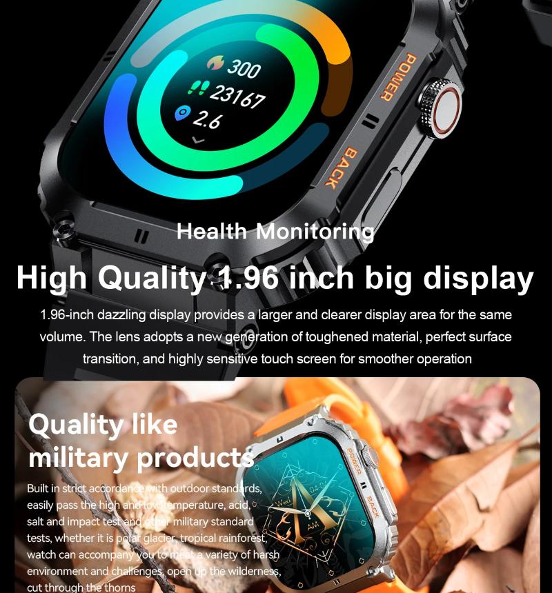 2025 Νέο 1.96" Bluetooth Κλήση Έξυπνο Ρολόι Ανδρικό 400mAh Αδιάβροχο Αθλητικό Fitness Tracker Μόνιτορ Υγείας Έξυπνο Ρολόι για Τηλέφωνο Android IOS