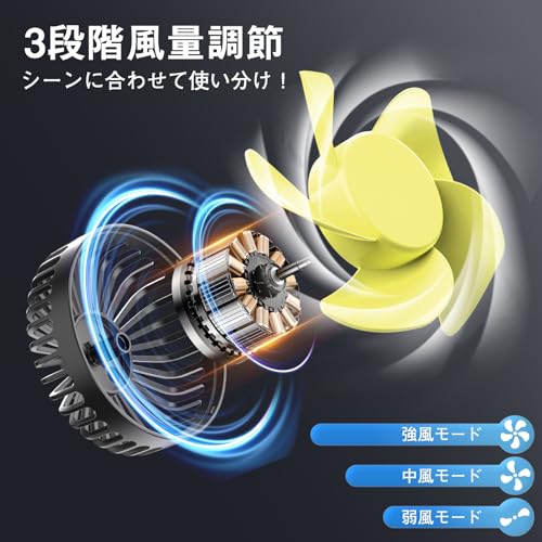 [New for Summer 2025] Dealswin Car Fan, Dual-Fan Type, USB Powered, 3 Airflow Settings, Low Noise, 360° Adjustable Angle, Headrest Fan for Rear Seats,