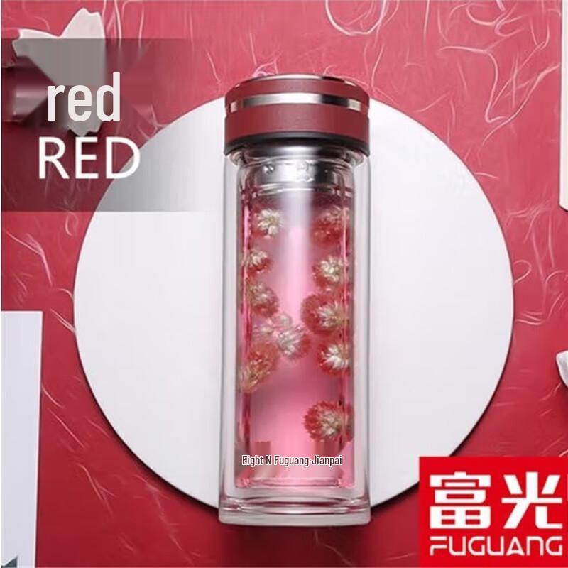 FUGUANG Health Series Double Wall Glass Cup