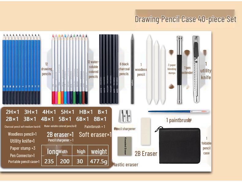 Professional Fine Arts Sketch & Colored Pencils Set - Creative Toolkit for Drawing & Painting