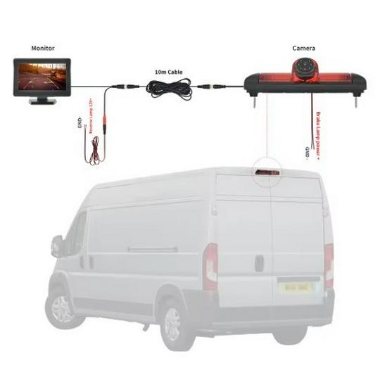 High-Mount Brake Light Camera for FIAT Ducato, CITROEN, PEUGEOT (2006-2015).