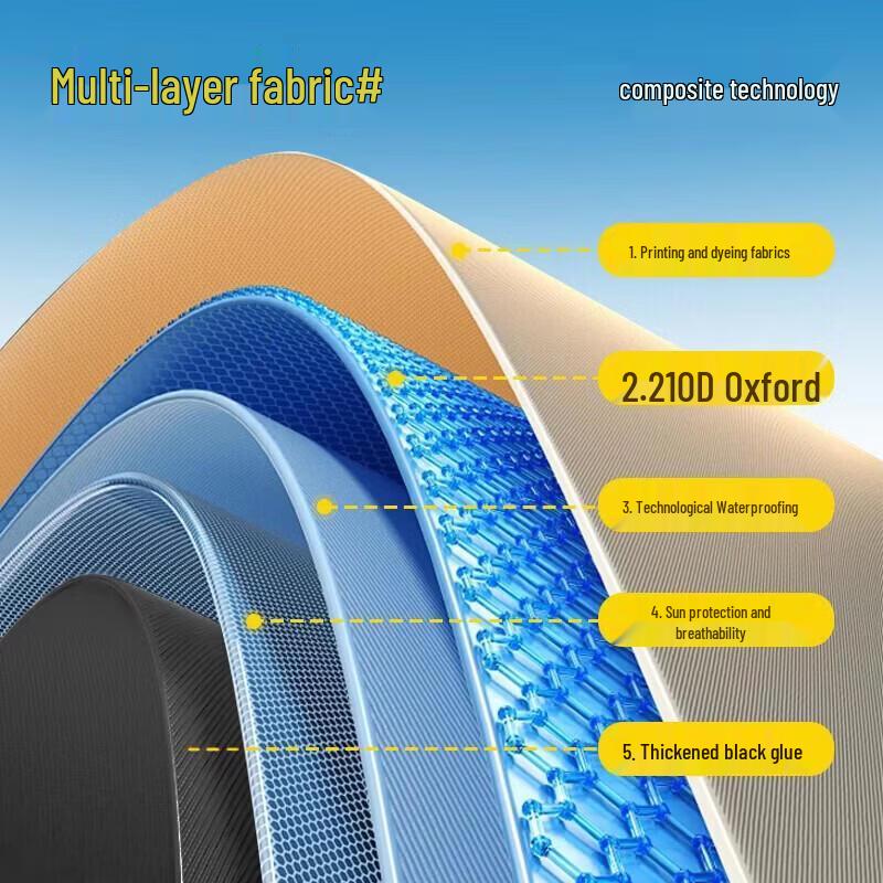 HANDUNYOU Quick Setup 4-6 Person Camping Tent