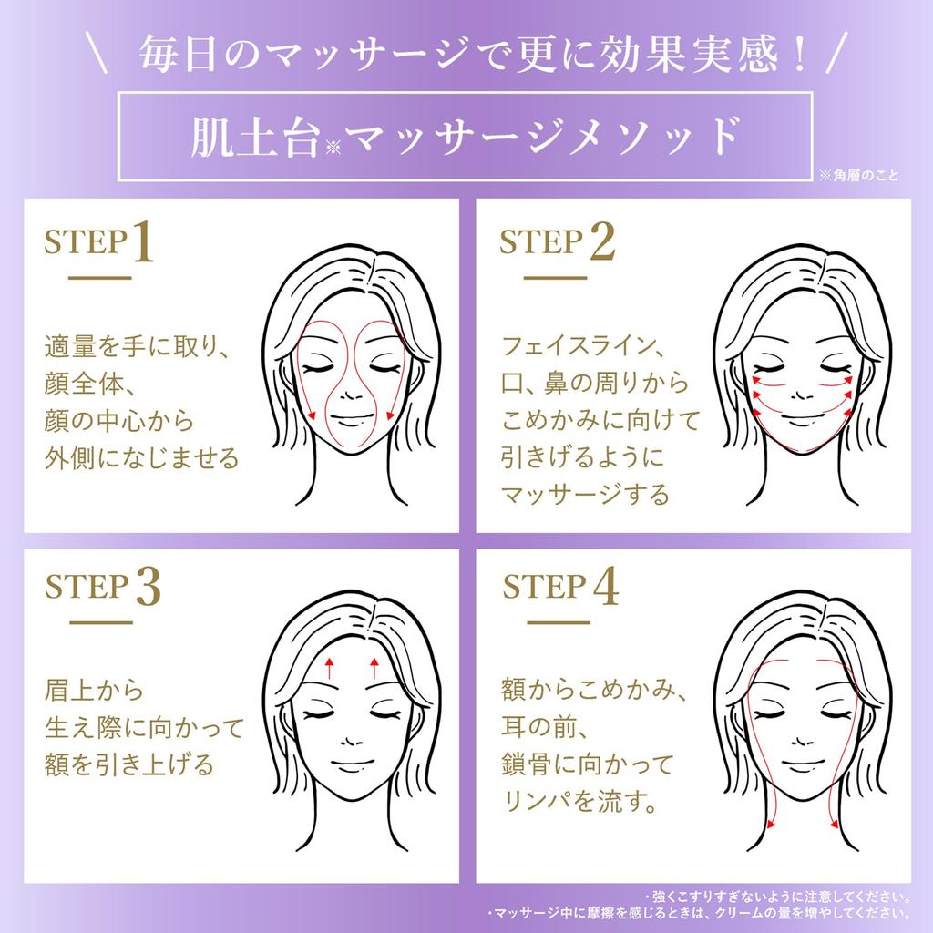 MEDIDERMA Thread Lift Cream 60g (Exosome Retinol) Made in Japan, Firming and Firming