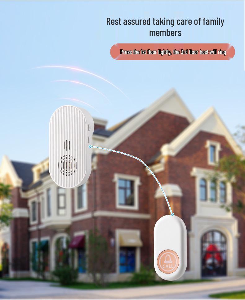 Wireless 433MHz Waterproof Doorbell: Easy One-Button Call, Bedside Bell, Long-Range, Ideal for Home and Elderly Use.