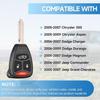 Key Fob Replacement Fits for Chrysler 300 Magnum 2005 2006 2007 Aspen 2005-2009 Charger 2006-2007 Durango 2006-2009 Jeep Commander 2006-2007 Grand