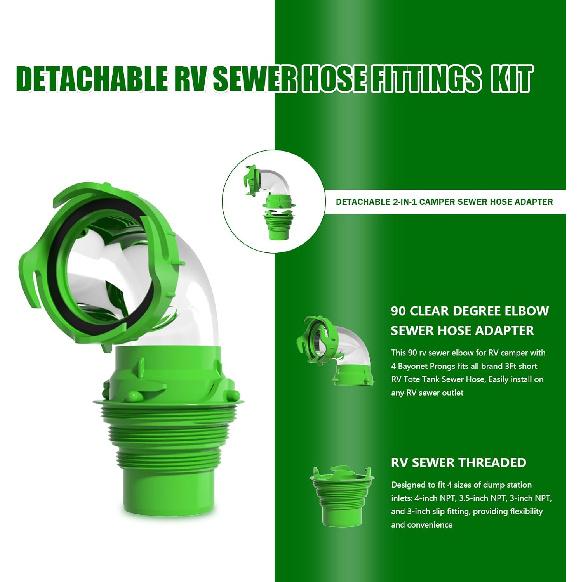 Clear 90 Degree RV Sewer Hose Elbow with Adapter - Removable 6-in-1 Fittings - Fits 4 Sizes of Dump Station Inlets (90° -Elbow Adapter)