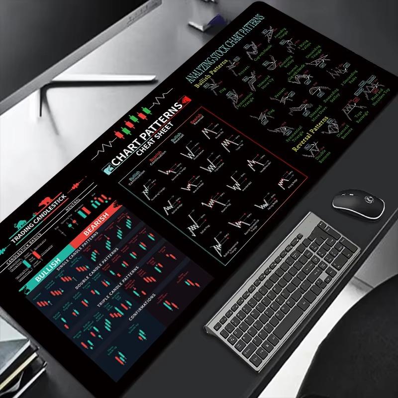 Stock Market Chart Pattern Mouse Pad Table Keyboard Non-Slip Laptop Pads Locking Edge Mausepad Computer Desk Mat Investor Gift