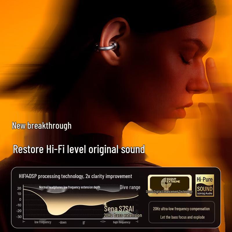 SANAG S7S AI Ear-Clip Sport Noise-Cancelling Bluetooth Headset