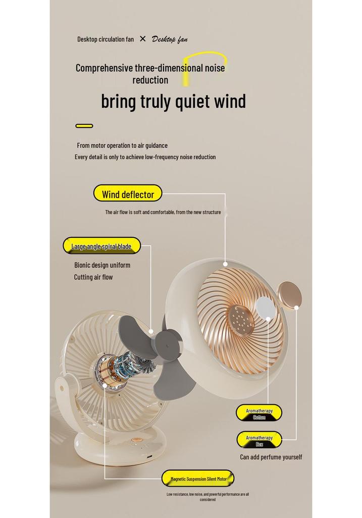 2026 Cute Rechargeable Mini Shaking Fan – Long Battery Life, Portable USB Desk Fan
