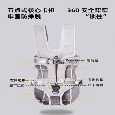 Cats Go Out For Portable Riding With Shoulder Bags Cats With Chest Bags Small Dogs Riding Pet Cat Bags On Their Shoulders